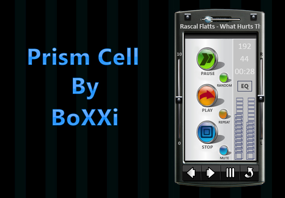 Prism Cell